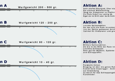 schlepprute-02